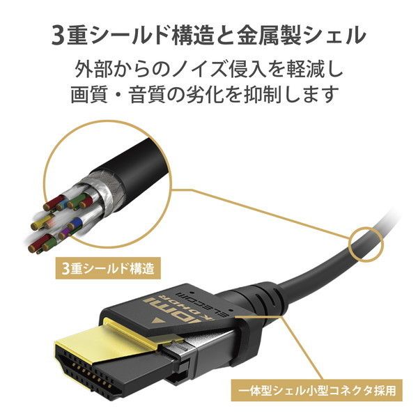 ELECOM DH-HD21ES10BK HDMI ケーブル HDMI2.1 ウルトラハイスピード スリム 8K4K対応 1m ブラック |  激安の新品・型落ち・アウトレット 家電 通販 XPRICE - エクスプライス (旧 PREMOA - プレモア)