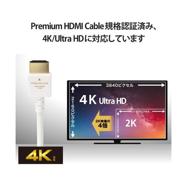 エレコム HDMIケーブル プレミアム 1.5m 4K対応 やわらか 小型コネクタ CAC-HDPY15BK 1個  エレコム(ELECOM)