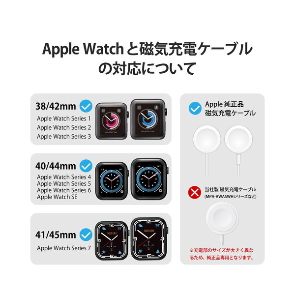 74％以上節約 新品 純正品 アップルウォッチ 充電器 Apple Watch タイプA en-dining.co.jp