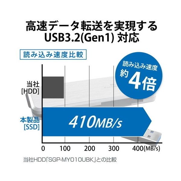 値下げ】 エレコム ポータブルSSD 250GB USB3.2 Gen1 PS5 PS4 メーカー動作確認済 ケーブル収納 データ復旧サービスLite 