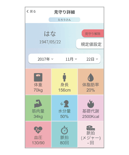 ルピナス見守り365 アプリ